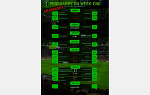 Résultats week-end